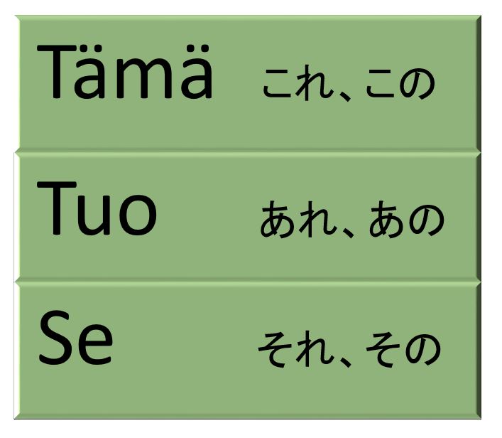 OMA SUOMI 1 suomea aikuisille　フィンランド語 OMA SUOMI 1 suomea aikuisille フィンランド語